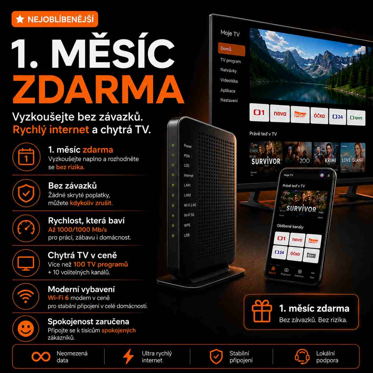 1. měsíc zvoleného tarifu ZDARMA
