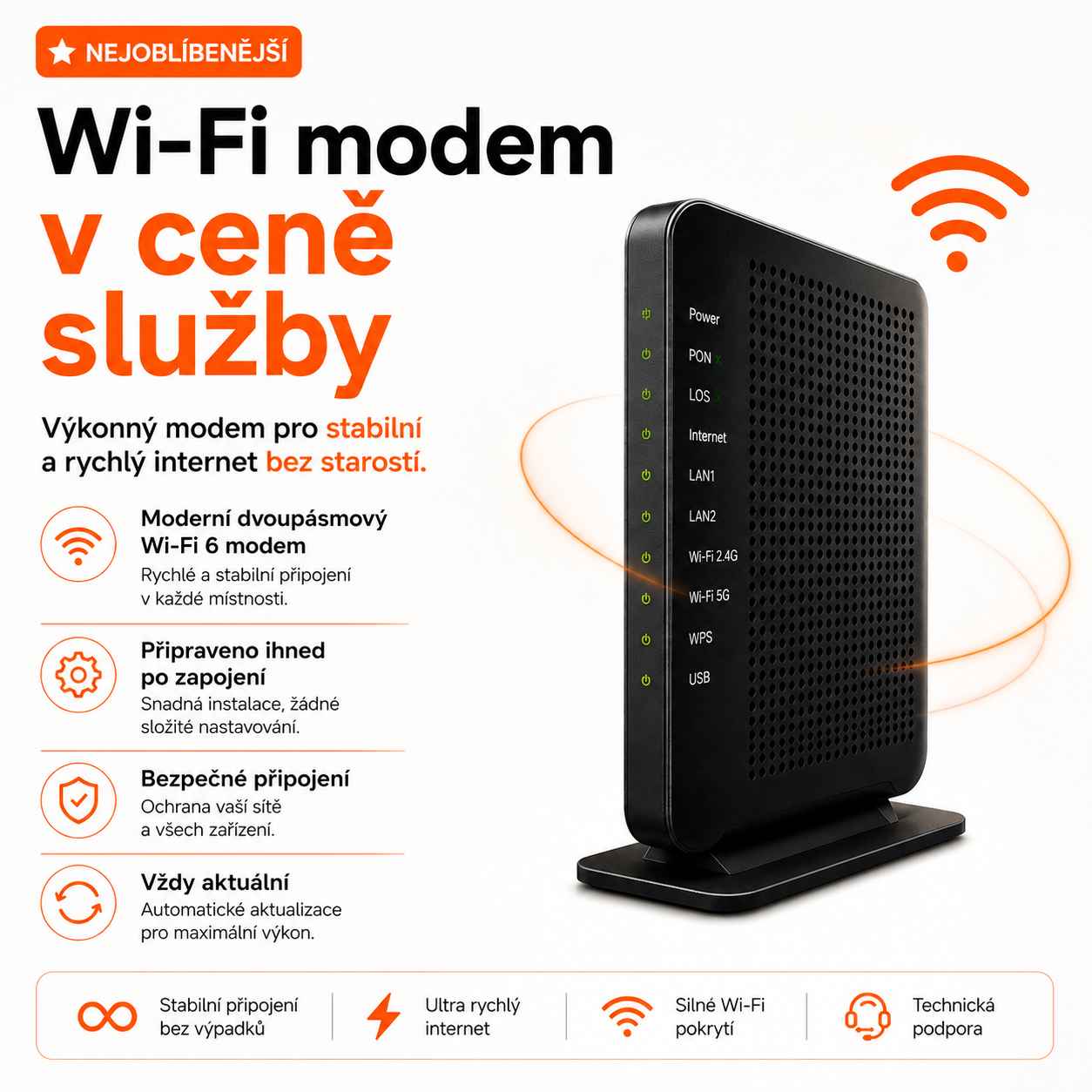 Wi-Fi modem v ceně služby