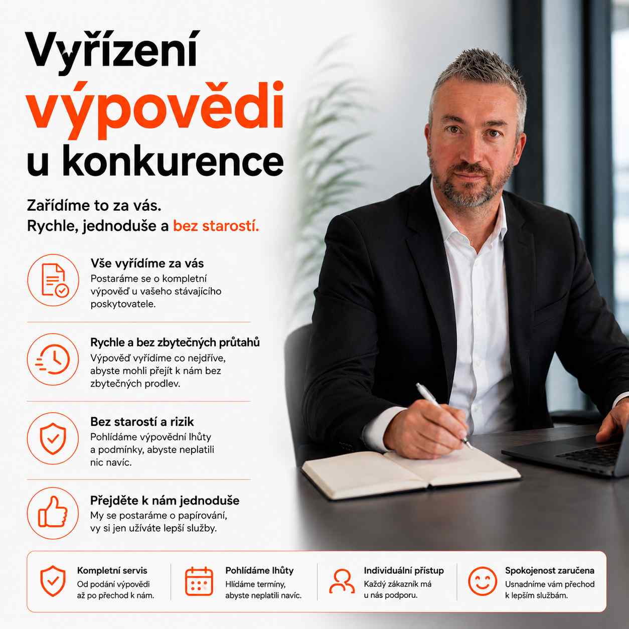 Vyřízení výpovědi u konkurence